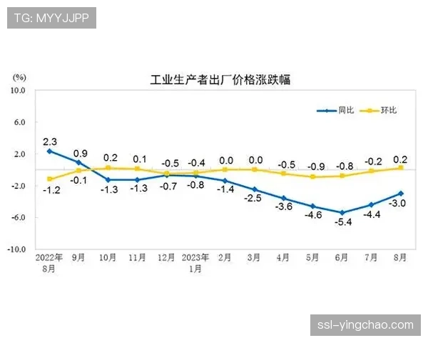 实时数据:本轮已完赛七场,场均攻防转换次数较去年同期上升8.5% 实时数据:本轮已完赛七场,场均攻防转换次数较去年同期上升8.5%